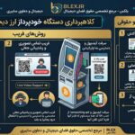crypto-atm-scam