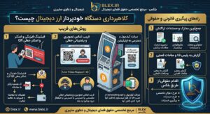 crypto-atm-scam