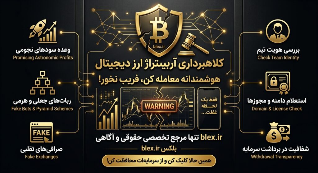 crypto-arbitrage-scam