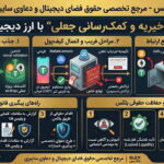 crypto-charity-scam
