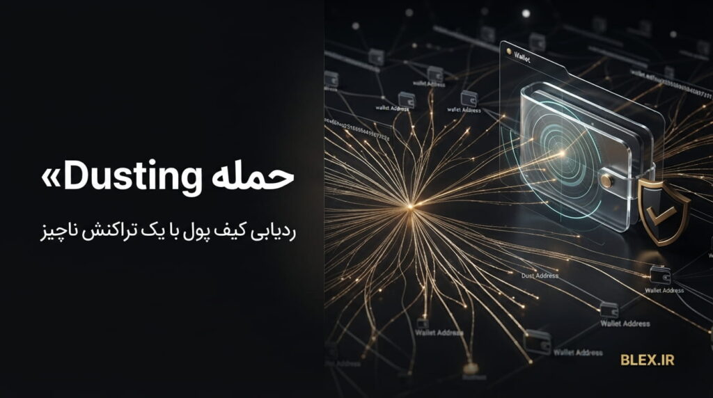 crypto-dusting-attack
