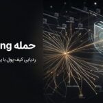 crypto-dusting-attack