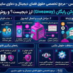 crypto-giveaway-scam