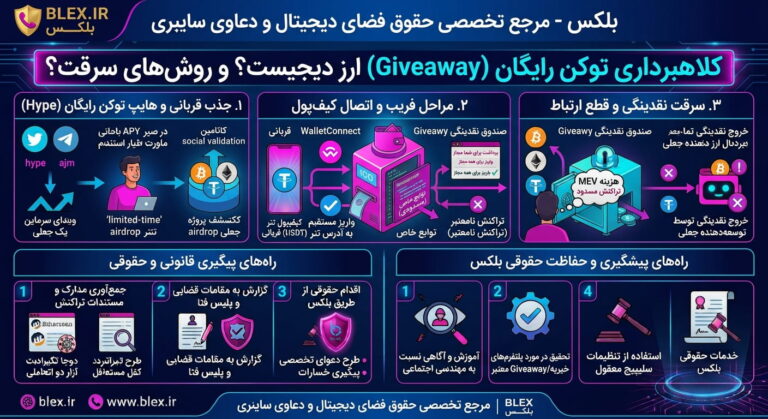 crypto-giveaway-scam