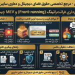 crypto-mev-front-running-scam