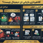 crypto-recovery-scam