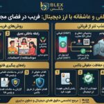 crypto-romance-scam