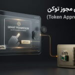 crypto-token-approval-scam