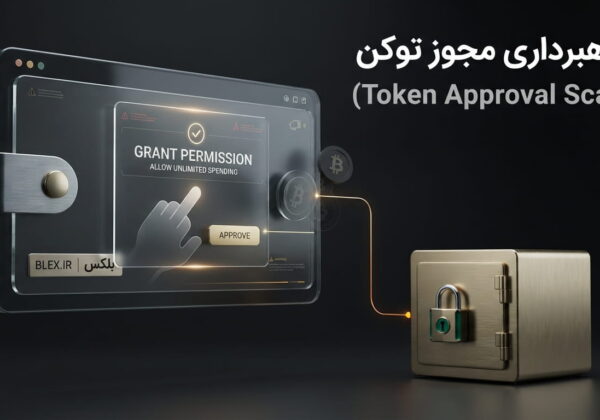 crypto-token-approval-scam
