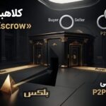 fake-escrow-p2p-crypto-scam