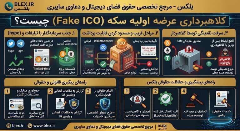 fake-ico-crypto-scam