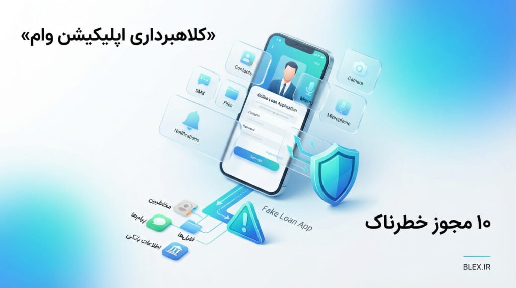 fake-loan-app-permission-scam