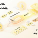 کلاهبرداری وام با کارمزد بازگشت وجه چیست؟ ۹ روش فریب با وعده استرداد هزینه وام